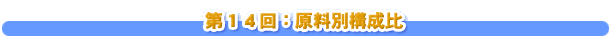 第１４回：原料別構成比