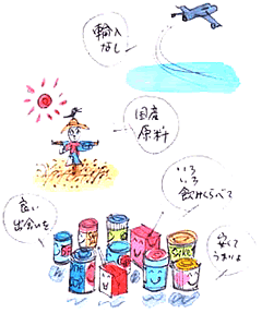 イラスト