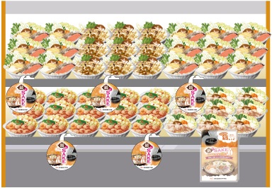 鍋セット売り場